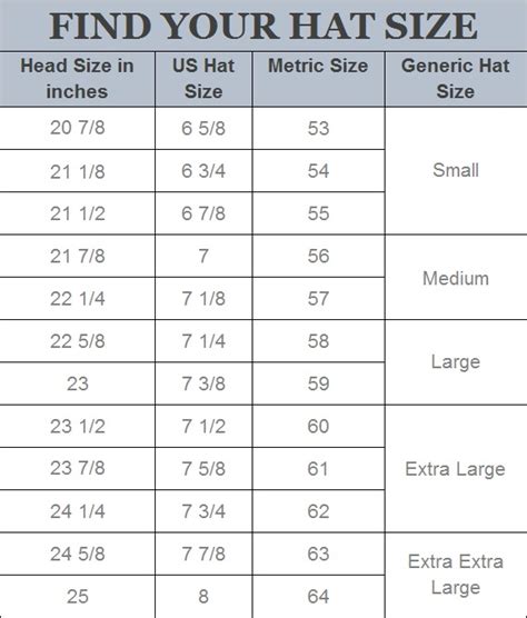 gucci baseball cap size chart|gucci men beanie hat.